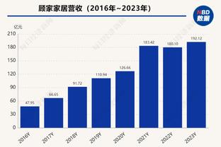 雄鹿主帅：利拉德能投能突 他的进攻没有弱点